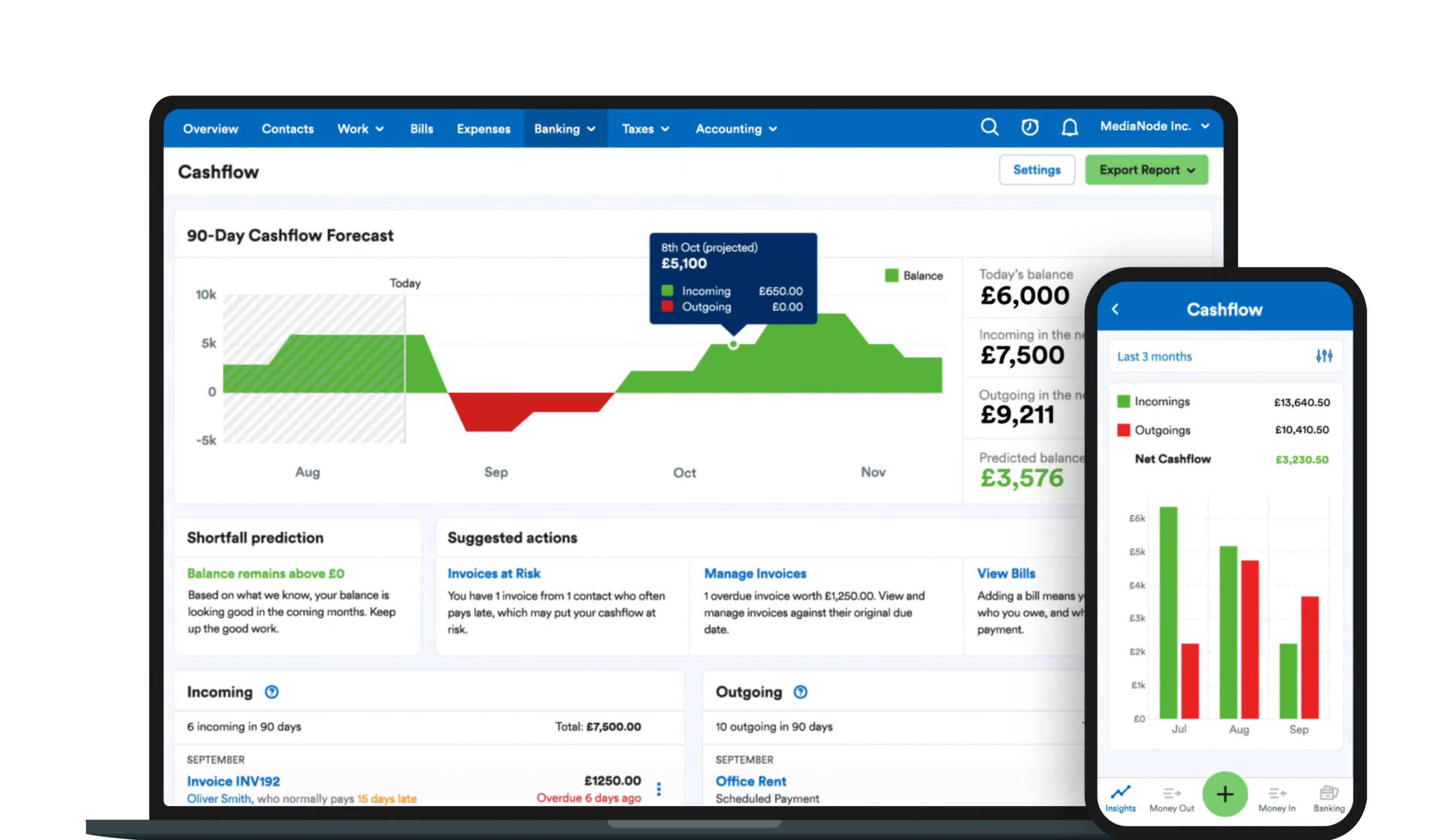 FreeAgent accounting software dashboard shown on desktop and mobile