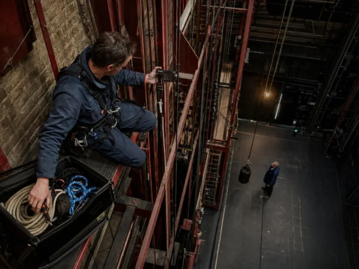 IR35 Rules